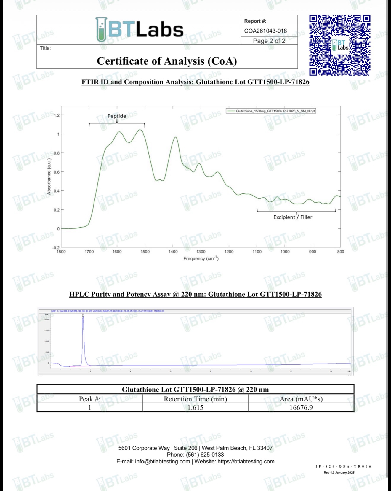 Glutathione 1500mg 3 Glutathione 1500mg - Image 3